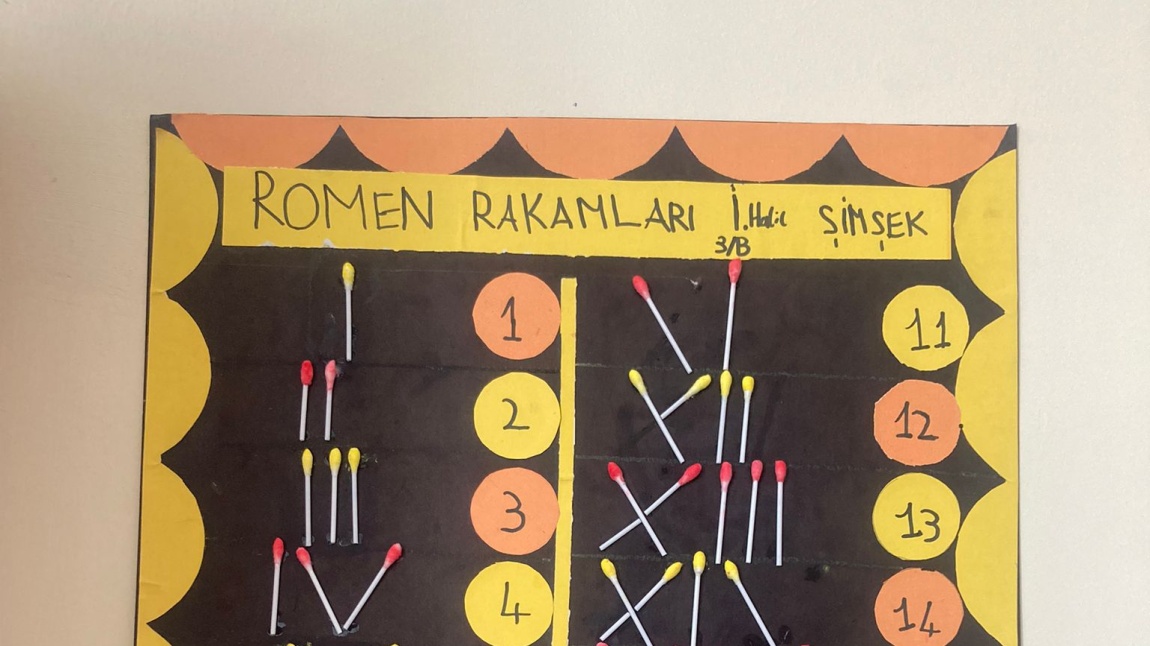 Romen Rakamlarını Yazıyorum